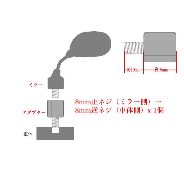 ミラー変換アダプター ミラー8mm→車体8mm 逆ネジタイプ(黒) 1本｜tokutoyo｜02