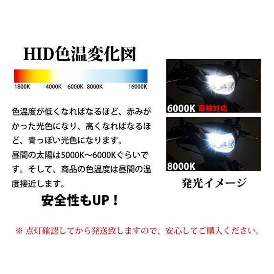 HB3 55W 6000K 12V仕様 VOXY ヴォクシー ZRR70 HIDキット 2灯分 ヘッド