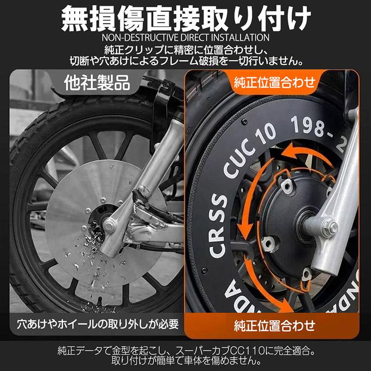 Rijoui ホンダ対応 スーパーカブ50/110・クロスカブ50/110用 ホイール