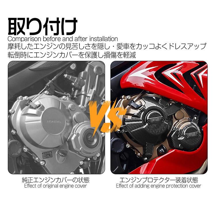 CB650R/CBR650R CB650F用 エンジンカバーセット 防護カバー