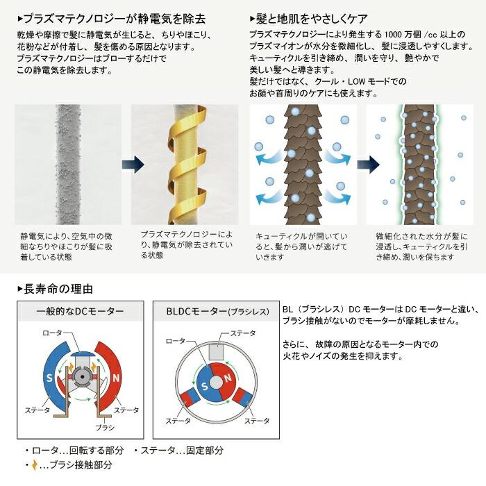 ワンダム プラズマイオン ヘアドライヤー BLOW+Speed ABD-701 Onedam 美容機器 髪 ドライヤー 美容師愛用 高級ドライヤー｜tokuurishop｜03