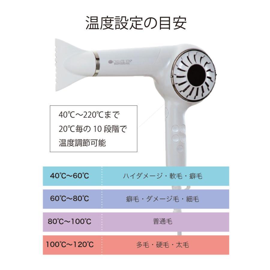 CREATE ION ヘアドライヤー ホワイト CREATE ION ヘアドライヤー ホワイト ノズル付き - メルカリ