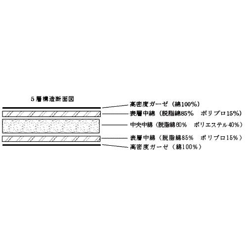 [特典/サービス有り] パシーマパッドシーツ ダブルワイドロング 155×210cm｜tokuyama｜06