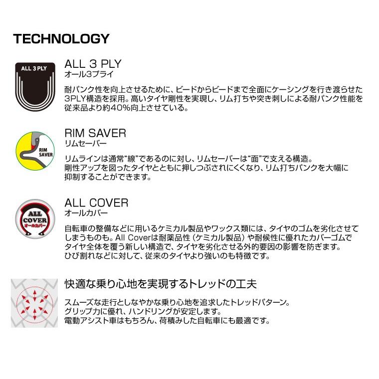 24インチ チューブ付き Irc 足楽 アシラク C 黒 黒 W O 24 1 3 8 81型 スチールビード 300kpa 6g 自転車用タイヤ Irc C Tokyo Depot 通販 Yahoo ショッピング