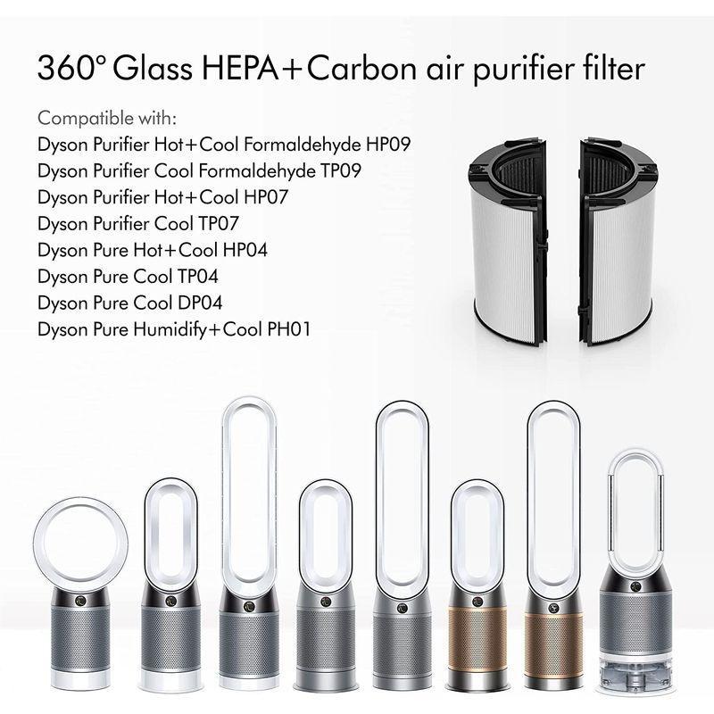 Dyson 即納 DYSON ダイソン (国内正規品) リサイクルグラスHEPA Dyson 即納 DYSON ダイソン (国内正規品) リサイクルグラスHEPA