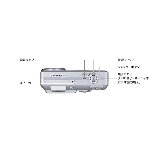 ニコン 「新品」NIKON コンパクトデジタルカメラ COOLPIX 3700 ニコン 「新品」NIKON コンパクトデジタルカメラ COOLPIX 3700