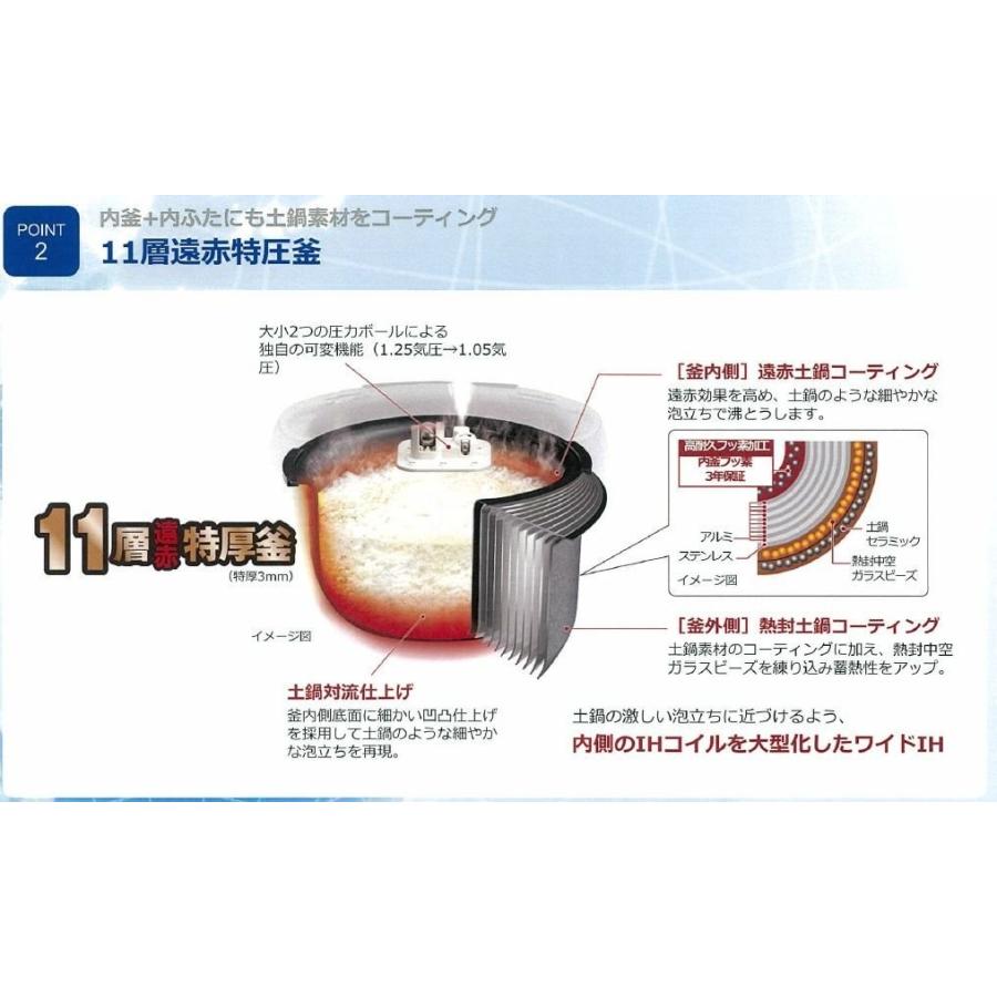 タイガー TIGER 海外向け圧力IH炊飯器 JPB-W10W-RLZ 220V タイガー TIGER 海外向け圧力IH炊飯器 JPB-W10W-RLZ 220V