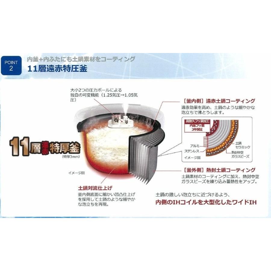 タイガー TIGER 海外向け 圧力IH炊飯器 JPB-W18W RLZ 220V タイガー TIGER 海外向け 圧力IH炊飯器 JPB-W18W RLZ 220V
