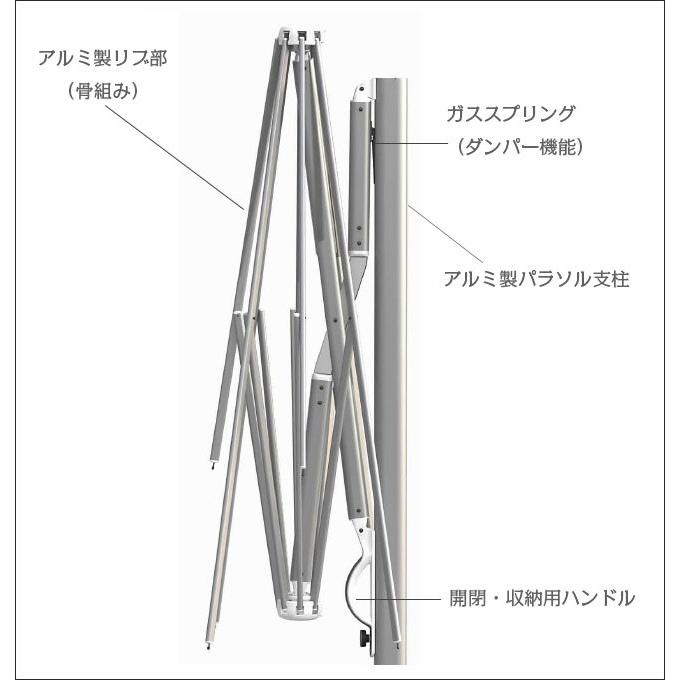 アストロ/Astro/L3000×W3000×H2630mm【国際ホテルレストランショーHCJ