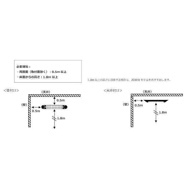 クレスター（Chrester）ペガサスシリーズ/壁・天井取付モデル/HEAT-A