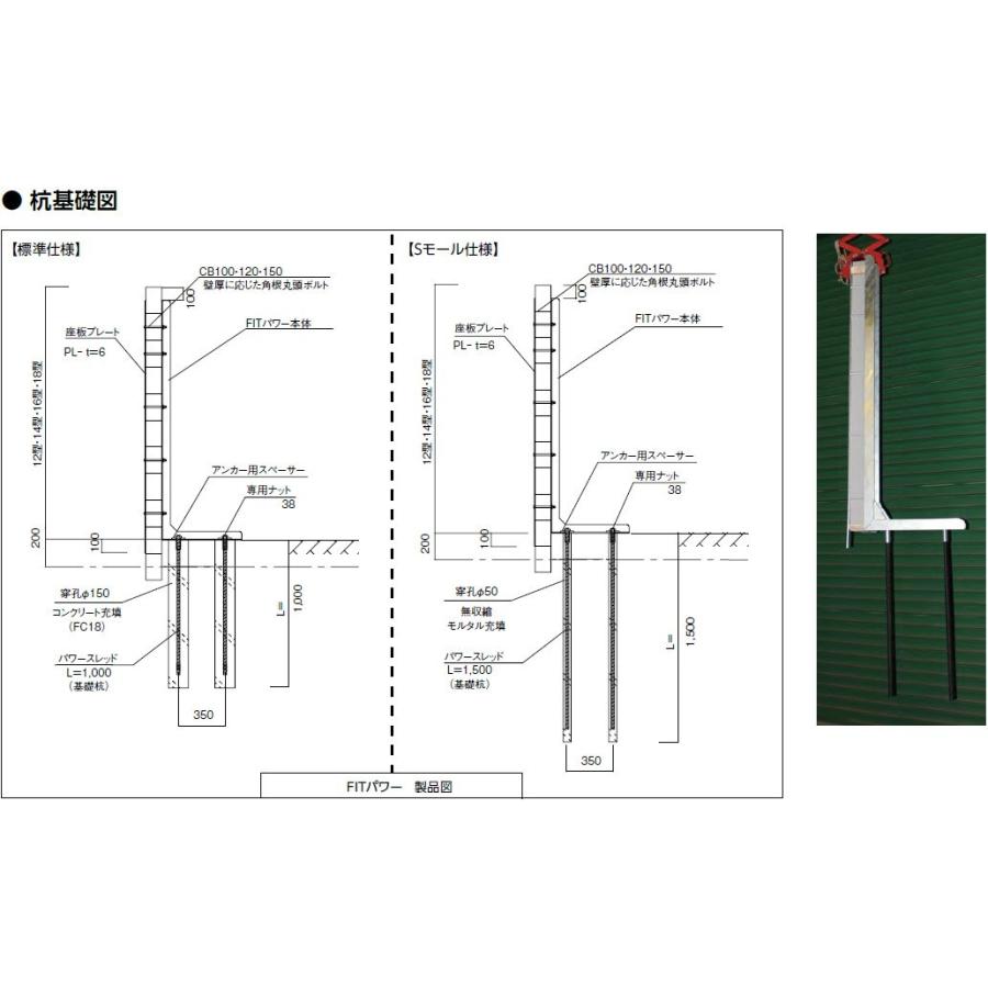 コンクリートブロック塀（CB塀）耐震補強金具 FITパワー標準型 CB厚150mm 16型（L1600mm）_10