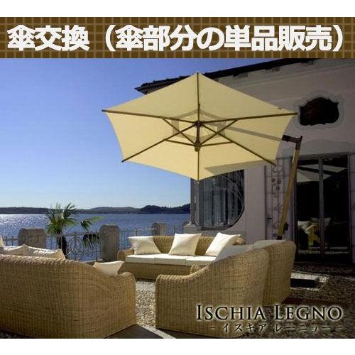【ガーデンパラソル】イタリアFIM社/イスキア・レーニョ/交換用スペアパラソル【キャンバス本体、一式、傘骨、ウインチ、操作ハンドル】