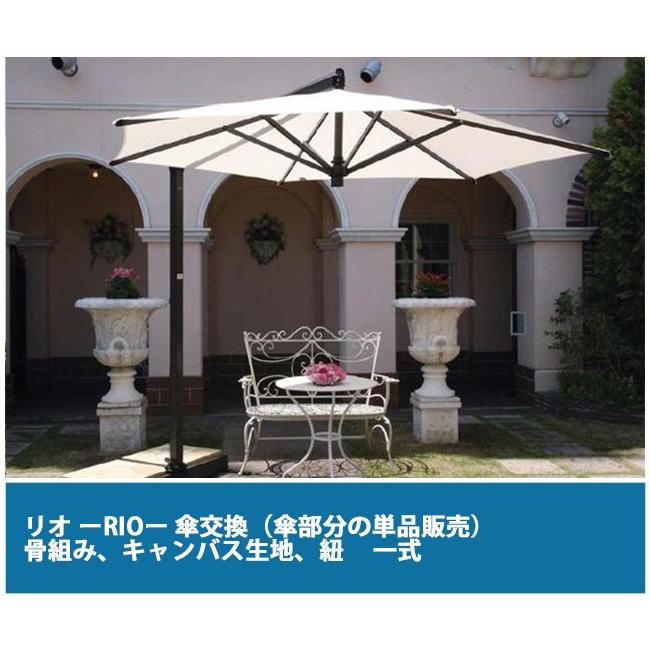 【ガーデンパラソル】イタリアFIM社/リオ（RIO）/交換用スペアパラソル ※パラソル本体ではありません。【骨組み、キャンバス生地、紐　一式】