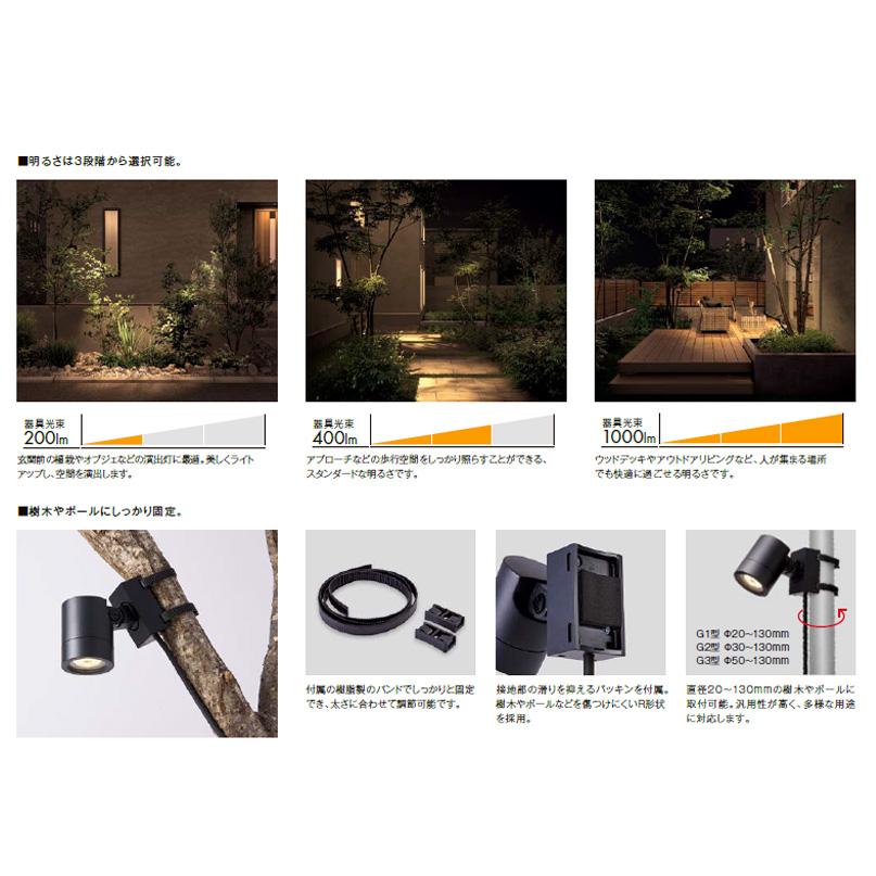 新製品】【LIXIL美彩12V照明】ベルトスポットライトBSP-G2型 15°/消費
