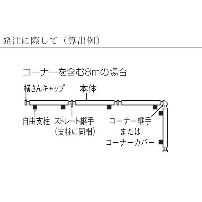 【個人宅配送不可・法人様住所/営業所支店止め配送可能】【四国化成】クレディフェンスHG11型 両面仕上 木調カラー 1020サイズ 型式コード：CHGF11-1020（木調）の画像
