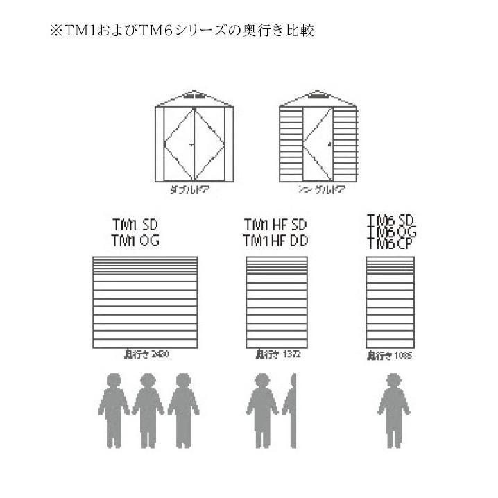 メタルシェッドTM1ハーフ・シングルドア仕様（TM1HFSD）【物置 バイク自転車倉庫 ガーデナップ正規特約店】｜tokyo-gardening｜10