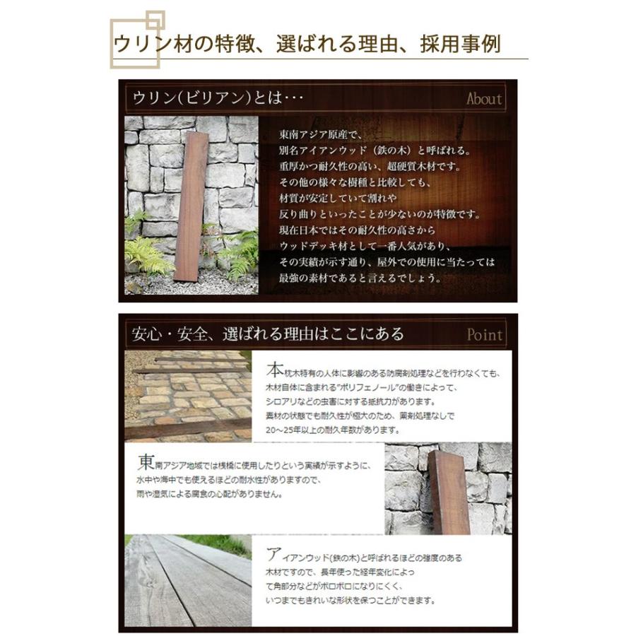 商品名：ウリン短尺材90x90xL300mm ※5本セット【花壇フェンス、花壇囲い、土留め、間仕切り、その他お庭のDIYアイテム】※サイズには誤差があります。の画像
