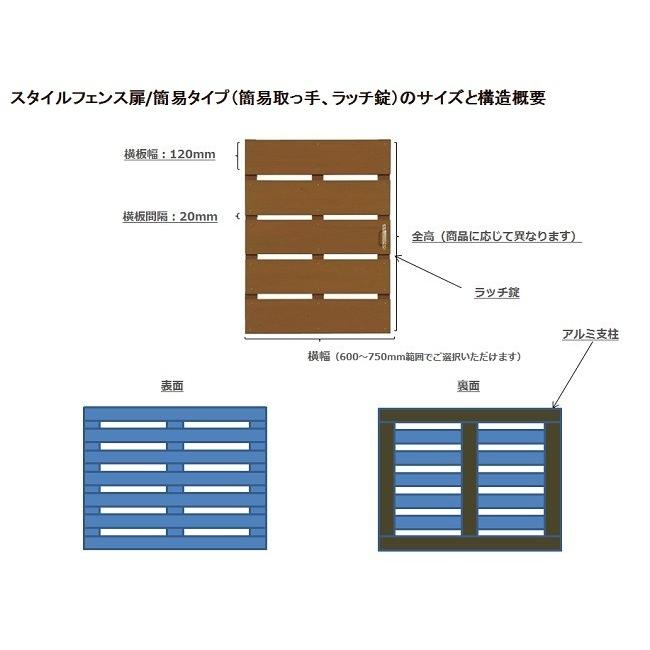 【目隠しフェンス】商品名：スタイルフェンス扉/簡易タイプ（簡易取っ手、ラッチ錠付き）/仕様：扉全高：1800mm・横板120mm・横板間隔20mm※片開き｜tokyo-gardening｜04