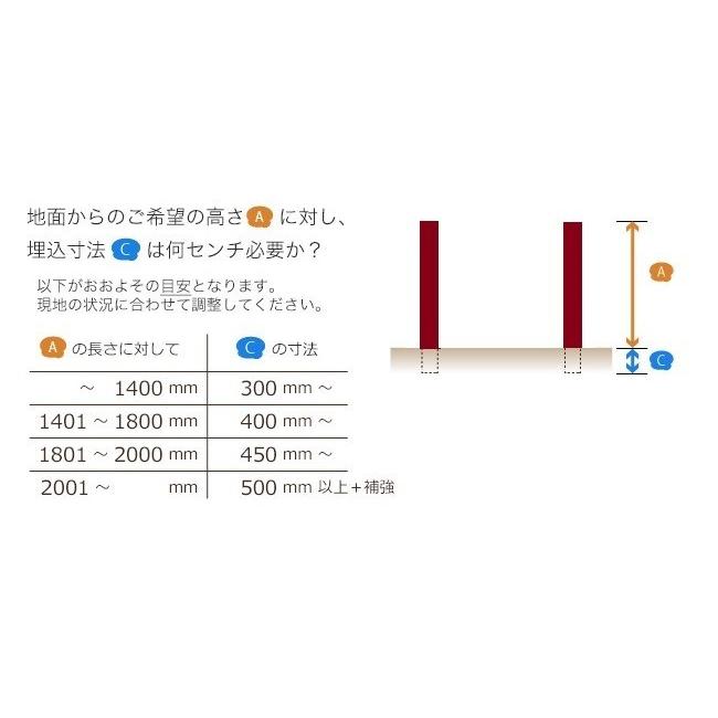 【門柱、アルミ製ポール、門柱ポール、自然な目隠し】スタイルポールアルミニウム専用カラー、60×60角、1.5mm厚、長さ1251〜1650mm、1本（柱キャップ付）｜tokyo-gardening｜13