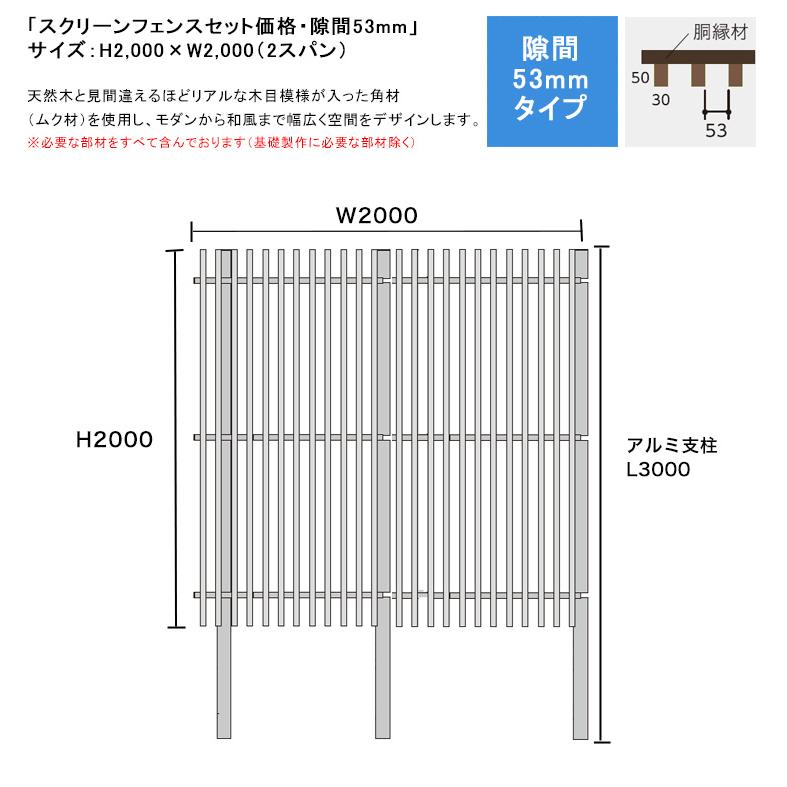 スクリーンフェンスセット価格・隙間53mmタイプ/サイズ：H2000×W2000