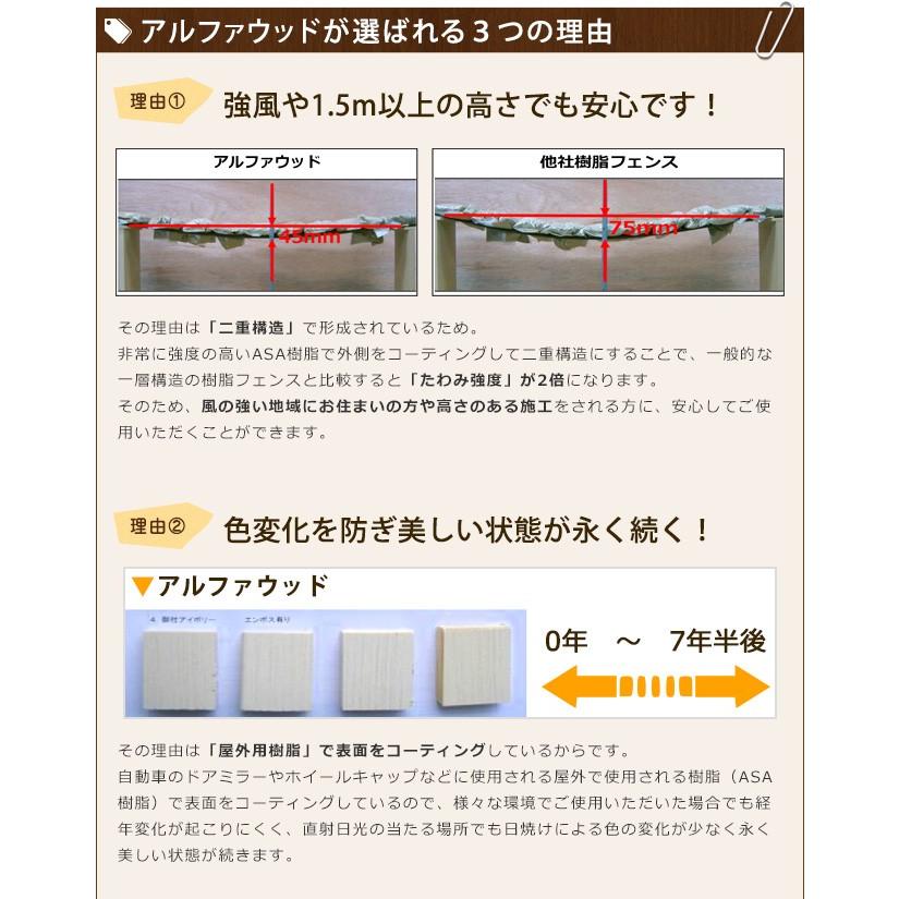 【板材新色登場！】【アルファウッドL2400 横張りタイプ】サイズ：幅120mm（※本商品は1枚単品部材となります）【ディーズガーデン 目隠しフェンス 樹脂製】｜tokyo-gardening｜03