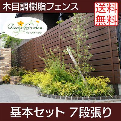 樹脂フェンス アルファウッド 横張りタイプ 幅1mm 基本セット 長さ2m 目隠しフェンス 横張りタイプ 幅1mm 7段張り 部材セットのため お客様による組立は必要です Diy 工具 東京ガーデニングスタイル 格安saleスタートの