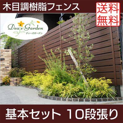 人気no 1 本体 樹脂フェンス アルファウッド 横張りタイプ 幅1mm 基本セット 長さ2m 10段張り 部材セットのため お客様による組立は必要です 東京ガーデニングスタイル 通販 Yahoo ショッピング 楽天1位 Epicmountainbike Com
