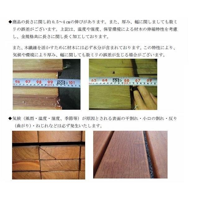 値下げ】【新品】ウリン材9本 ハードウッド 材木 倉庫保管 木材