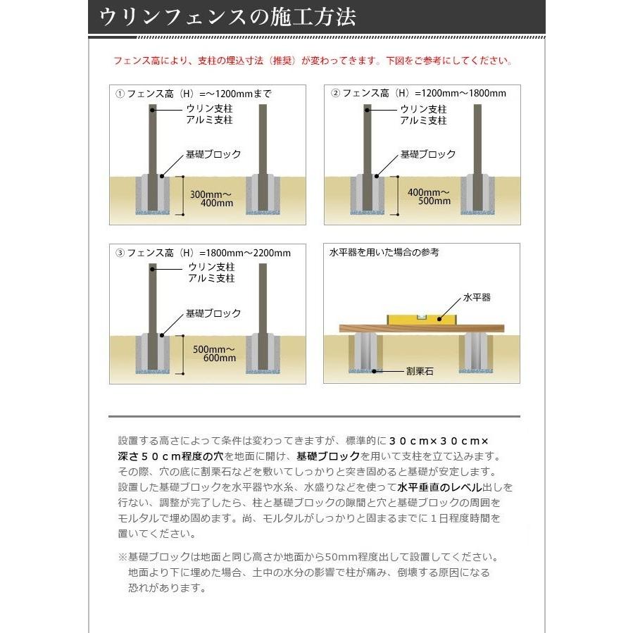 目隠しフェンス ウリンフェンス 5枚セット サイズ L1000mm W100mm 板厚12mm ウリン材 高耐久 ハードウッド 木製フェンス アイアンウッド 東京ガーデニングスタイル 通販 Yahoo ショッピング