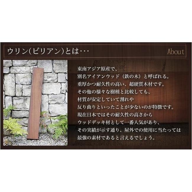 ウリン材製メロン畑大型プランターキット/サイズ：W1800xD724xH750【ウリン材のほぼ腐らない天然木、幅1.8mの大型プランター】の画像