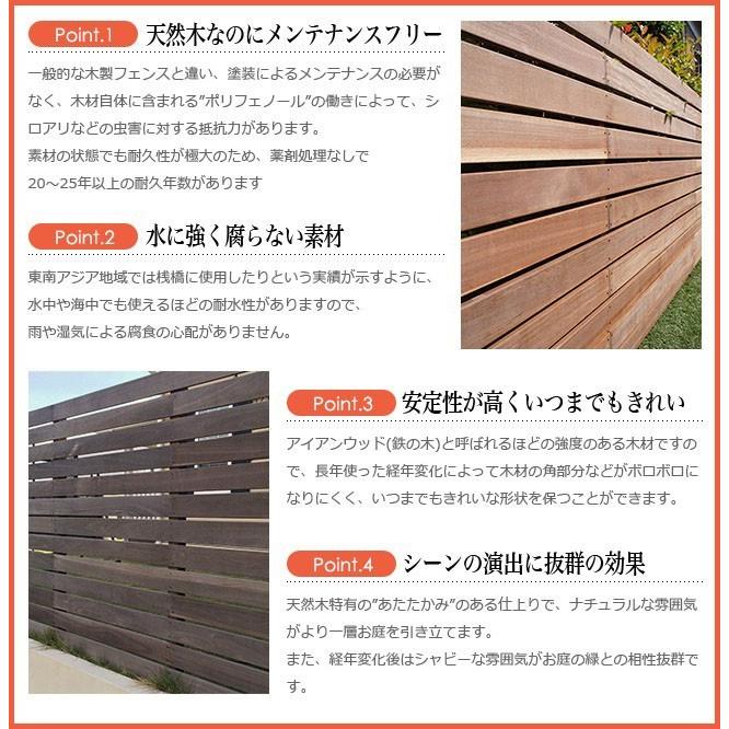 【目隠しフェンス 超硬質木材】ウリン支柱（90角）W90mm×D90mm×L1500mm/2本セット商品【高耐久 木製支柱 ビリアン材】の画像