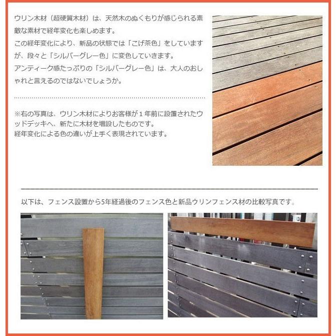 【目隠しフェンス 超硬質木材】ウリン支柱（90角）W90mm×D90mm×L1500mm/2本セット商品【高耐久 木製支柱 ビリアン材】の画像