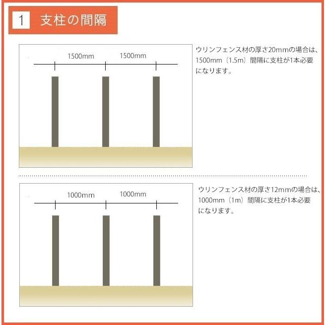 【目隠しフェンス 超硬質木材】ウリン支柱（90角）W90mm×D90mm×L1500mm/2本セット商品【高耐久 木製支柱 ビリアン材】の画像