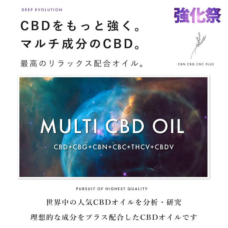 20%オフクーポン】マルチCBD オイル 2000mg 20%(TC36.7%*) 10ml ほぼフルスペクトラム CBDオイル ブロードスペクトラムCBD :01-062-54:イライラとストレスのハレバレ - 通販 - Yahoo!ショッピング 20%オフクーポン】マルチCBD オイル 2000mg 20%(TC36.7%*) 10ml ほぼフルスペクトラム CBDオイル ブロードスペクトラムCBD :01-062-54:イライラとストレスのハレバレ - 通販 - Yahoo!ショッピング