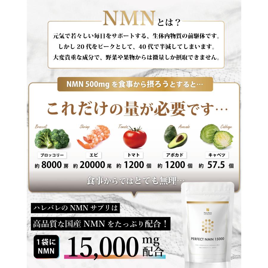 Hare Bare NMN サプリ 完璧な 15000mg レスベラトロール Hare Bare NMN サプリ 完璧な 15000mg レスベラトロール