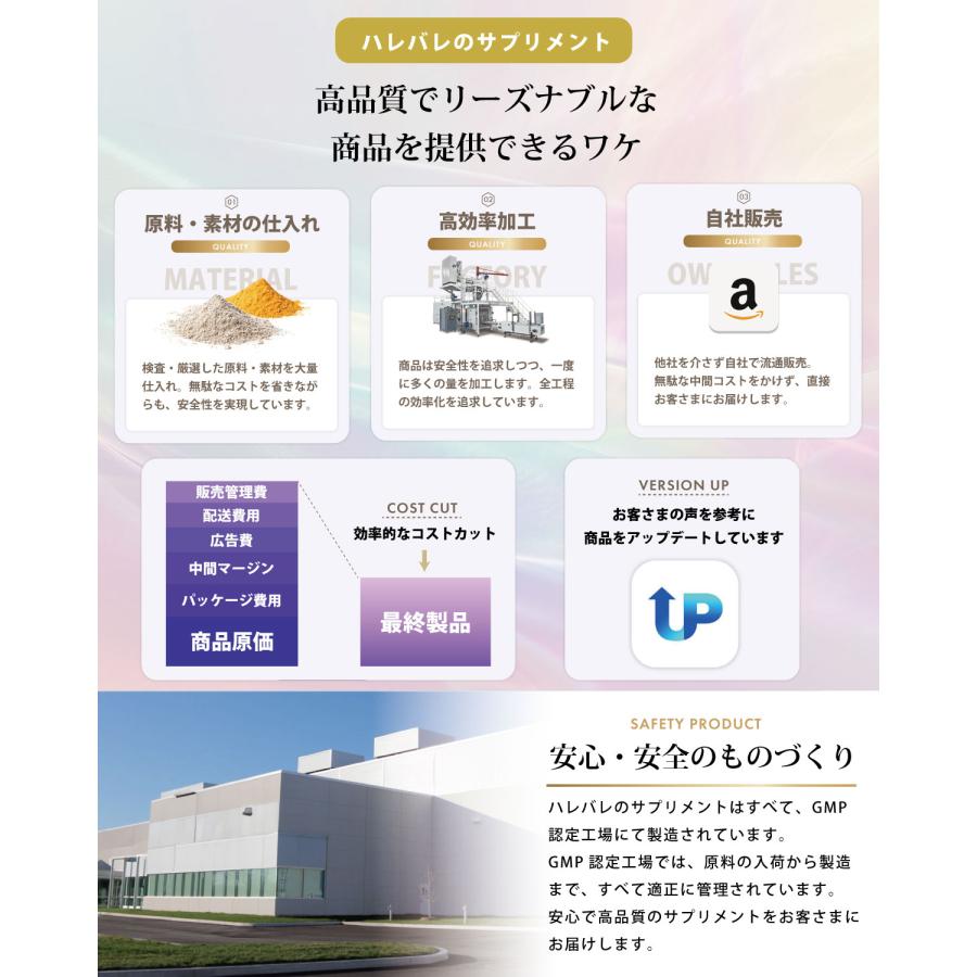 Hare Bare NMN サプリ 完璧な 15000mg レスベラトロール Hare Bare NMN サプリ 完璧な 15000mg レスベラトロール