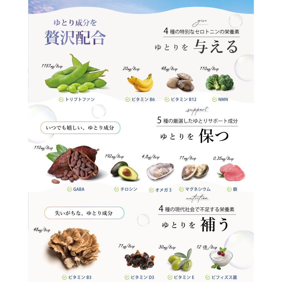 セロトニンの栄養素 120粒 トリプトファン GABA オメガ3 セロトニンの栄養素 120粒 トリプトファン GABA オメガ3