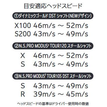 ZX(スリクソン) ダンロップ(DUNLOP) スリクソン ZX7 MkII ZX(スリクソン) ダンロップ(DUNLOP) スリクソン ZX7 MkII
