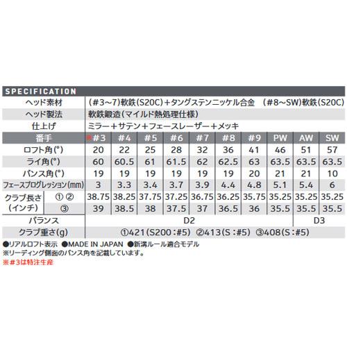 ZX(スリクソン) ダンロップ(DUNLOP) スリクソン ZX7 MkII ZX(スリクソン) ダンロップ(DUNLOP) スリクソン ZX7 MkII