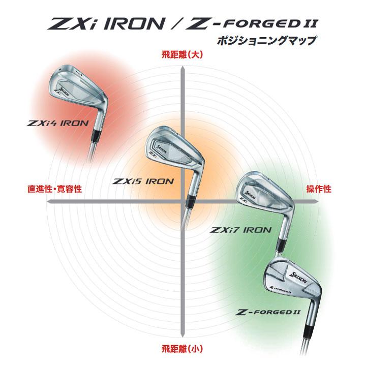 ZXi ダンロップ(DUNLOP) スリクソン ZXi7 アイアン単品 4番 ウェッジ