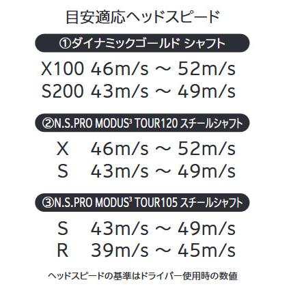 ZXi ダンロップ(DUNLOP) スリクソン ZXi7 アイアン単品 4番 ウェッジ