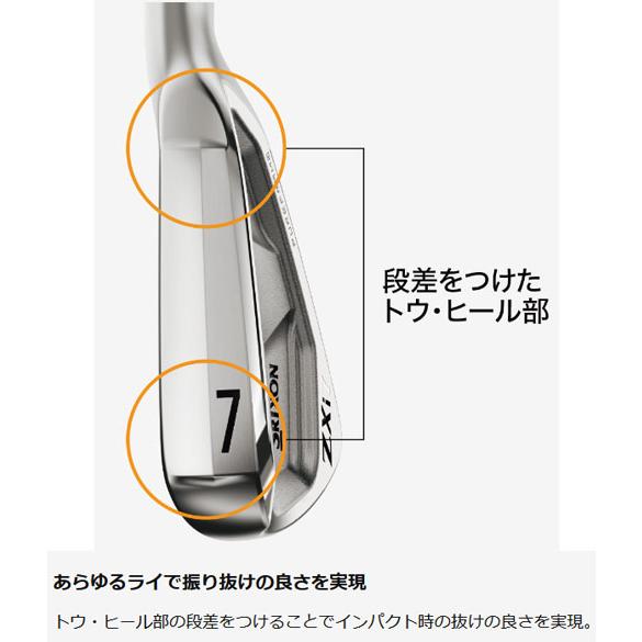 ZXi ダンロップ(DUNLOP) スリクソン ZXi7 アイアン単品 4番 ウェッジ