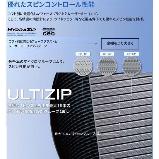 Cleveland Golf（クリーブランドゴルフ） Cleveland クリーブランド