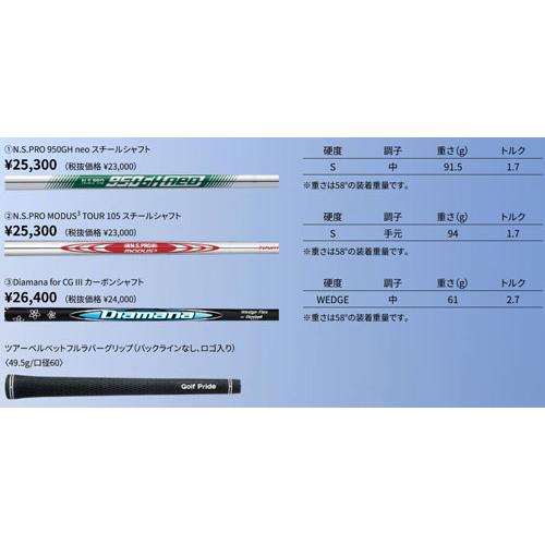 Cleveland Golf（クリーブランドゴルフ） Cleveland クリーブランド