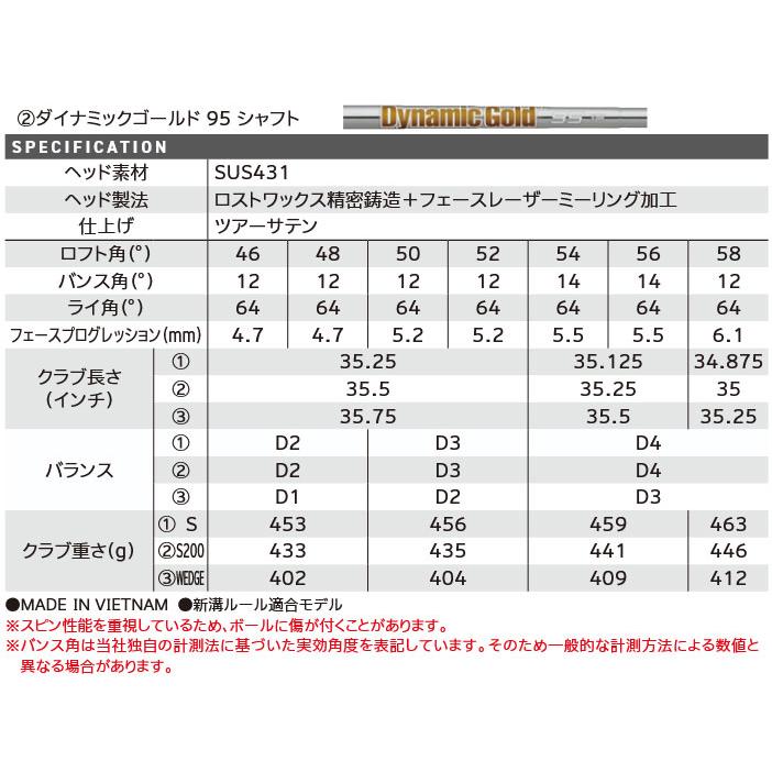 クリーブランドゴルフ(Cleveland Golf) ウエッジ CVX2 ZIPCORE DG95 スチールシャフト メンズ 右利き