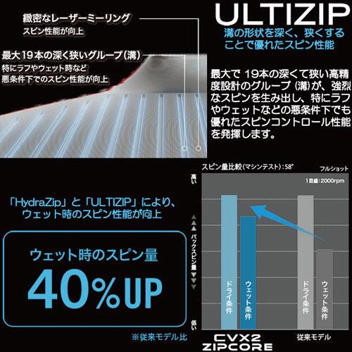 クリーブランドゴルフ(Cleveland Golf) ウエッジ CVX2 ZIPCORE Diamana for CGII ディアマナ カーボンシャフトメンズ 右利きの画像