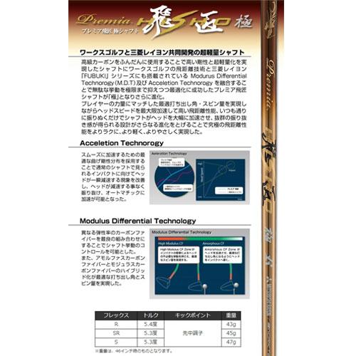 DYNAGOLF（ダイナゴルフ） ダイナミクス プレステージ 高反発 ゴルフ