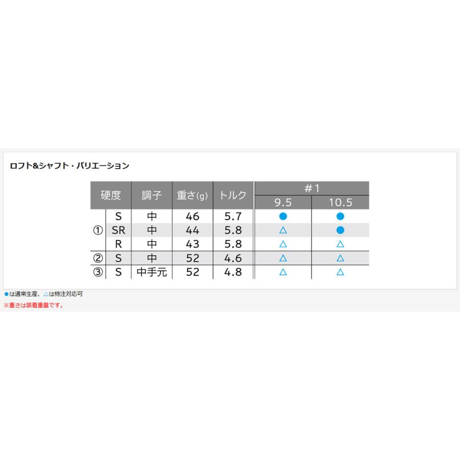 中古 ゼクシオエックス ドライバー 9.5S カスタムモデル 三菱ディアマナ Diamana PD50 カーボンシャフト メンズ ダンロップ XXIO X-eks DUNLOP  (596-010)｜tokyo-golf｜11