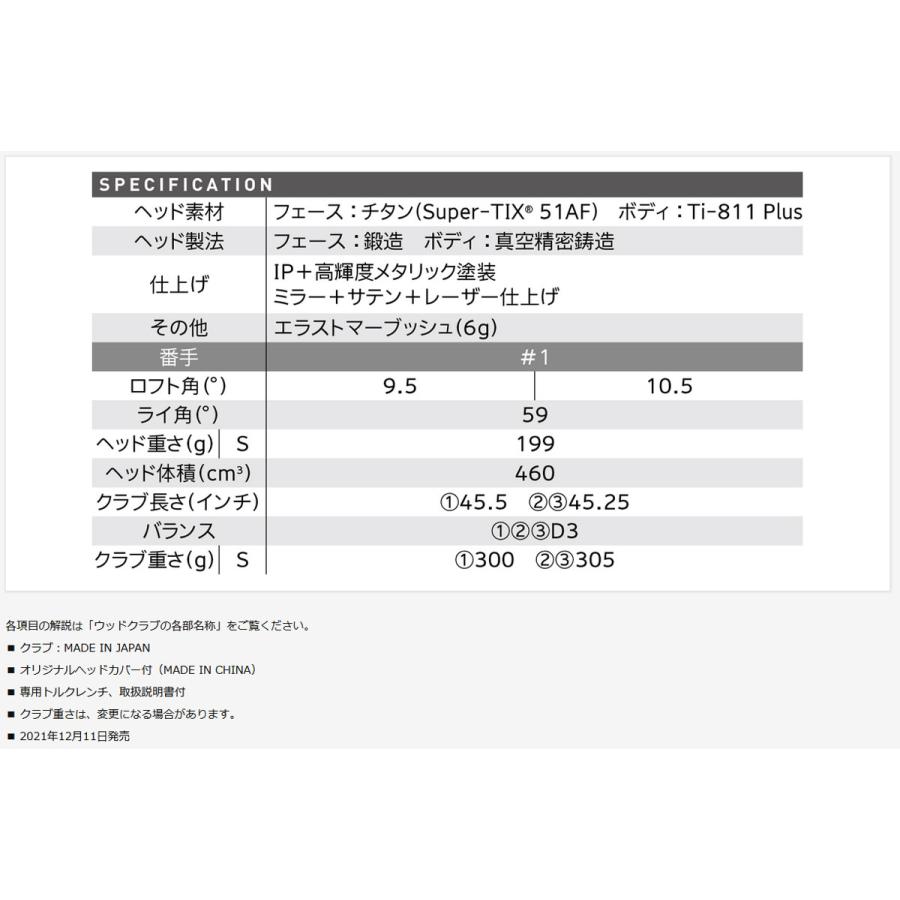 XXIO X 中古 ゼクシオエックス ドライバー 10.5SR Miyazaki AX-2 XXIO X 中古 ゼクシオエックス ドライバー 10.5SR Miyazaki AX-2