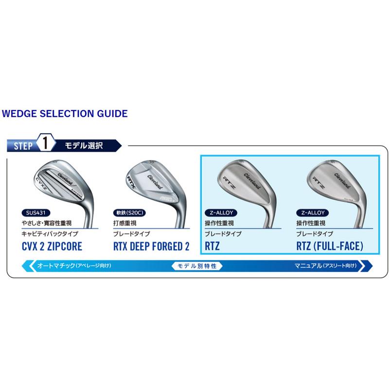 Cleveland Golf（クリーブランドゴルフ） Cleveland クリーブランド